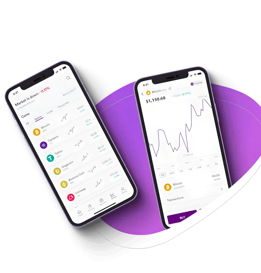 Vekst Dynamik AI algoritmisk trading